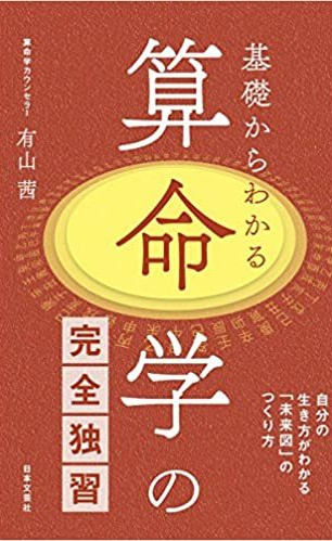 民事実務基礎