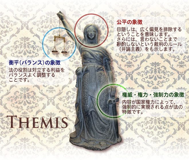 正義と掟の女神 Themis像について 法学館